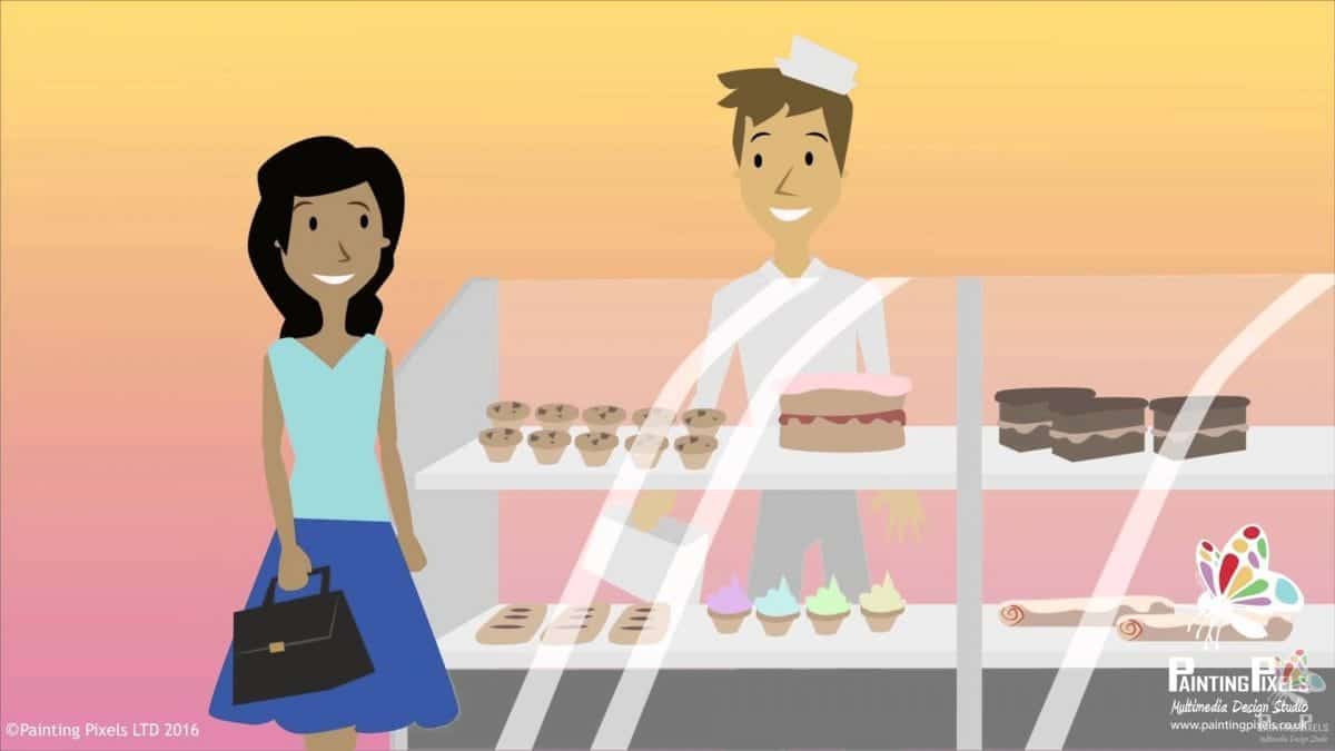 2D Animation for CCC