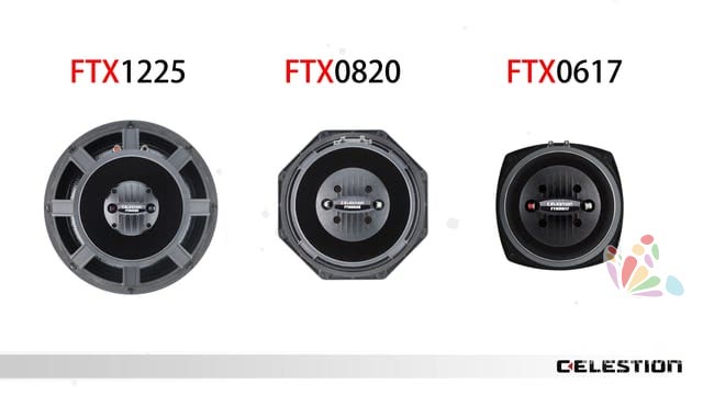 3D Animation of the Celestion FTX Product Range