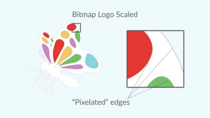 bitmap graphics examples
