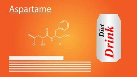 2D Motion Graphics Animation for Calorie Control Council