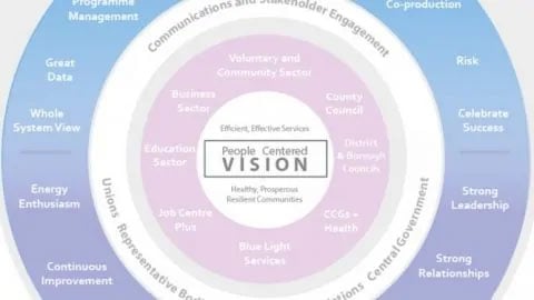 P&jkw – Poster Design